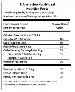 Mermelada-de-Guayaba
